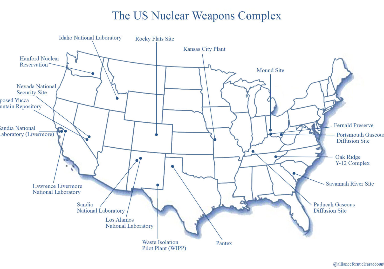 ANA-NukeComplex-map ANA-NukeComplex-map