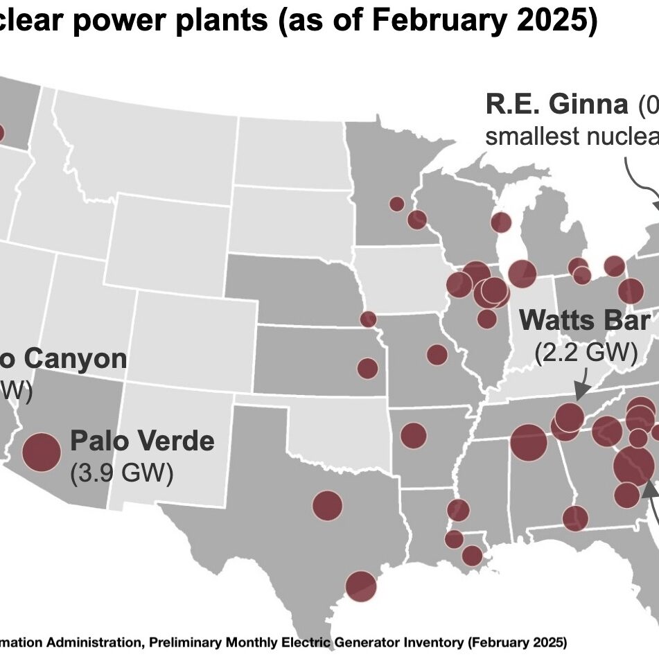 USnuclearpowerreactors2025